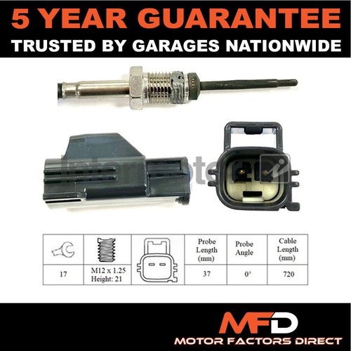 Fits ford transit - fits,